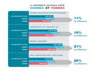 infographic1_short_fr