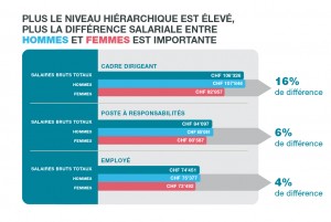 infographic2_short_fr