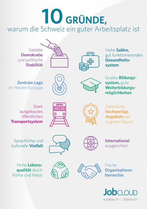 01_Infografik_Gruende_Arbeitsplatz_Schweiz_d.jpg