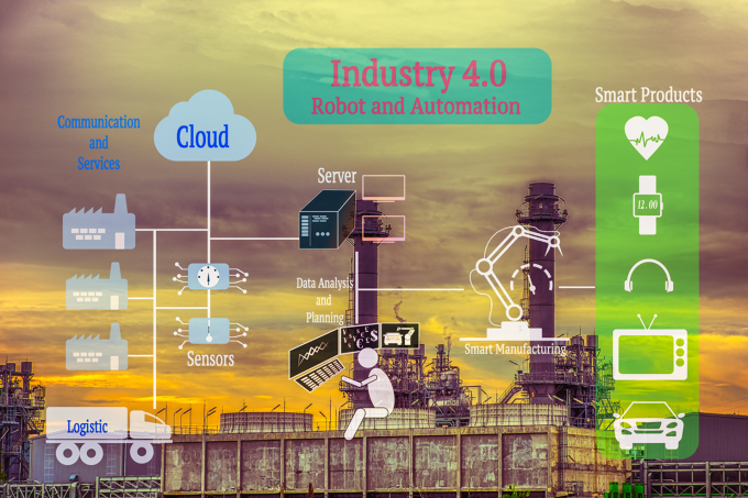 Scheme-Industrie-4-0