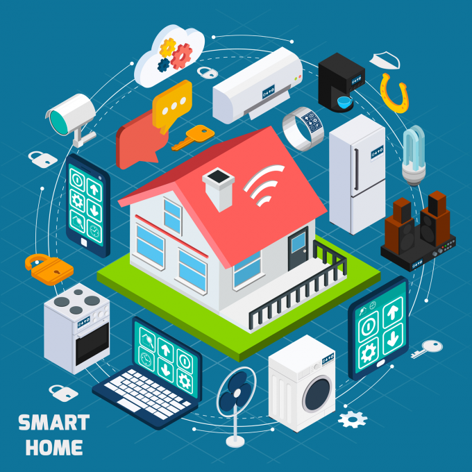 smart home industrie 4.0
