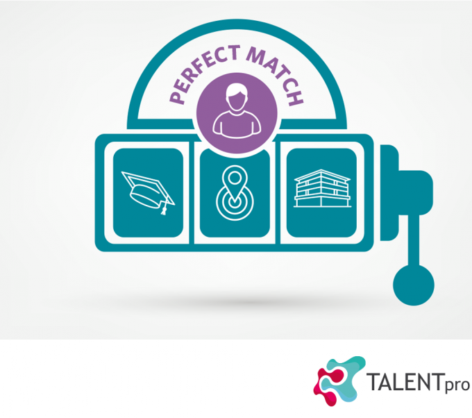 talentpro