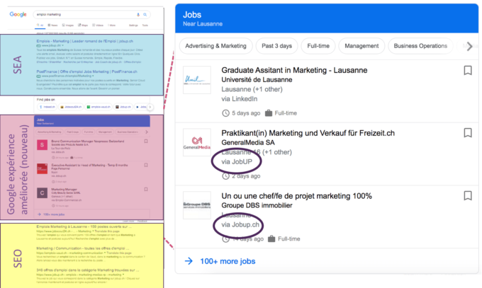 Aperçu Google global des offres d’emploi