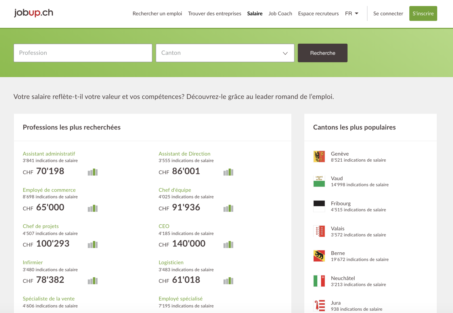 Comparateur de salaires jobup.ch