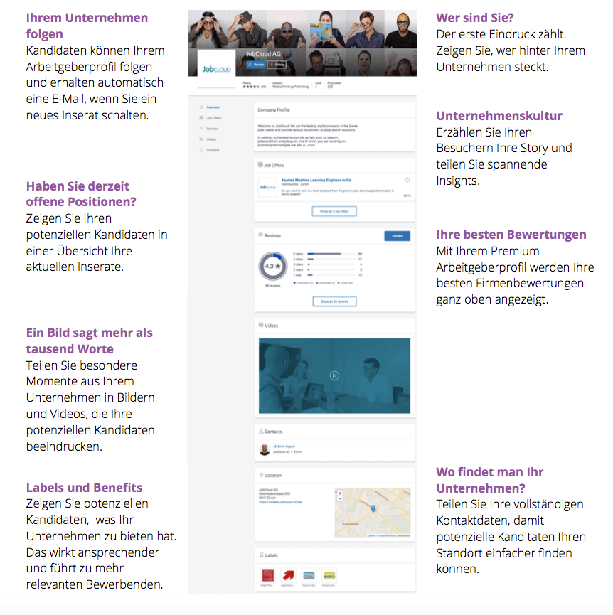 Firmenportrait auf jobs.ch