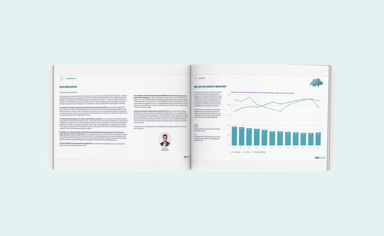 JobCloud Market Insights