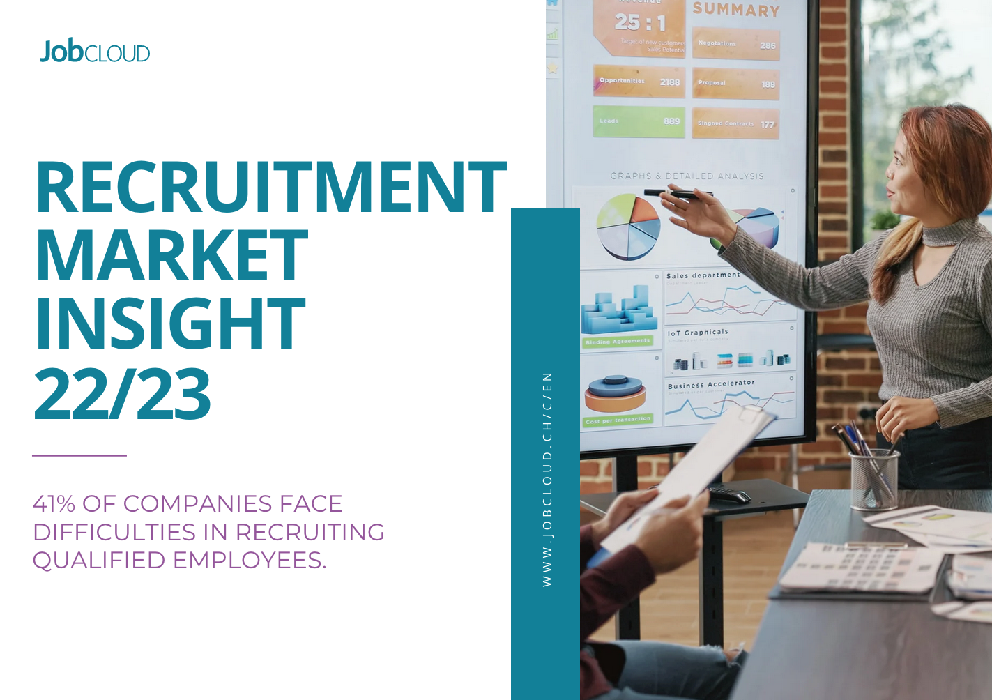 Recruitment Market Insights