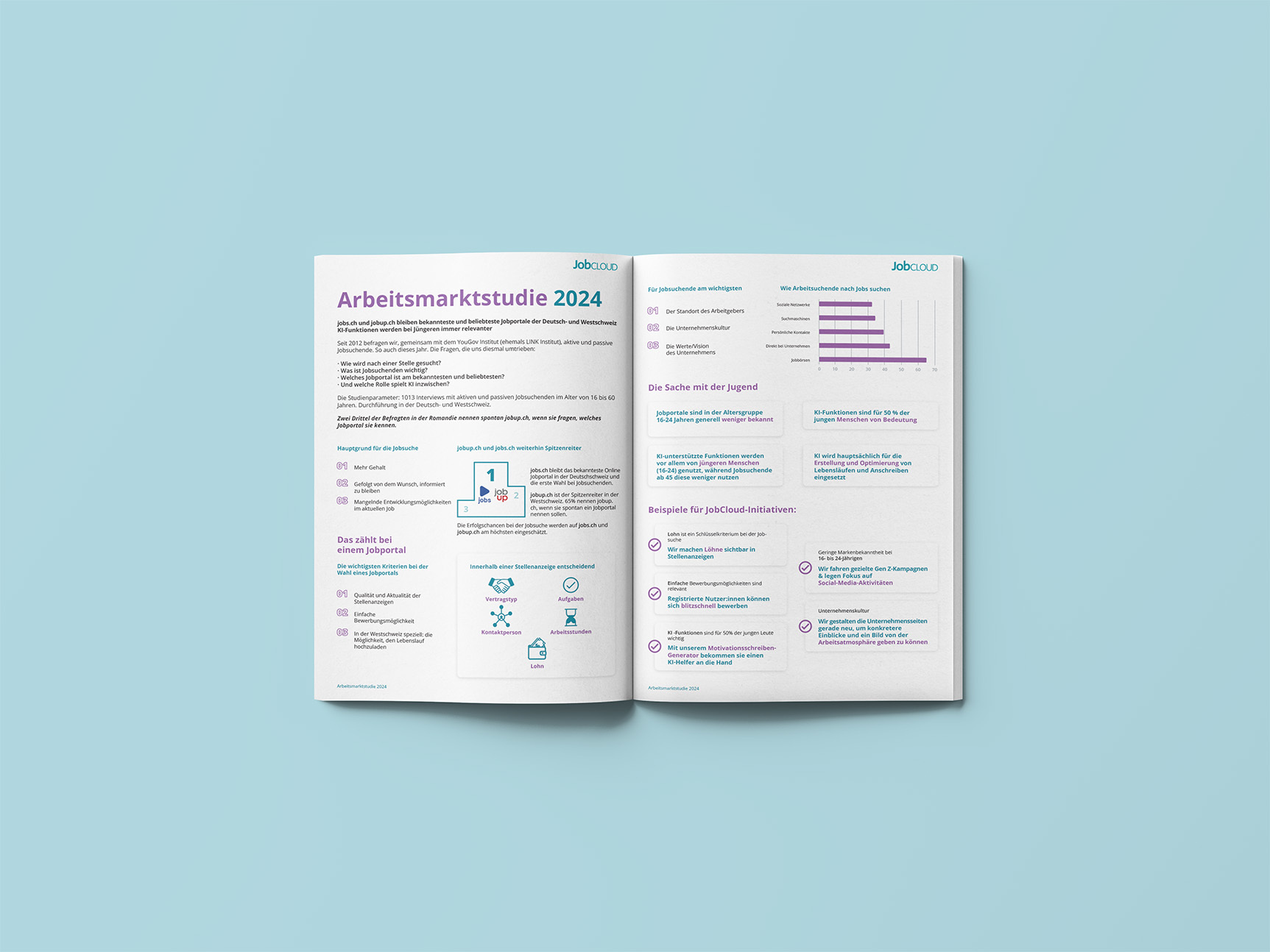 Arbeitsmarktstudie24