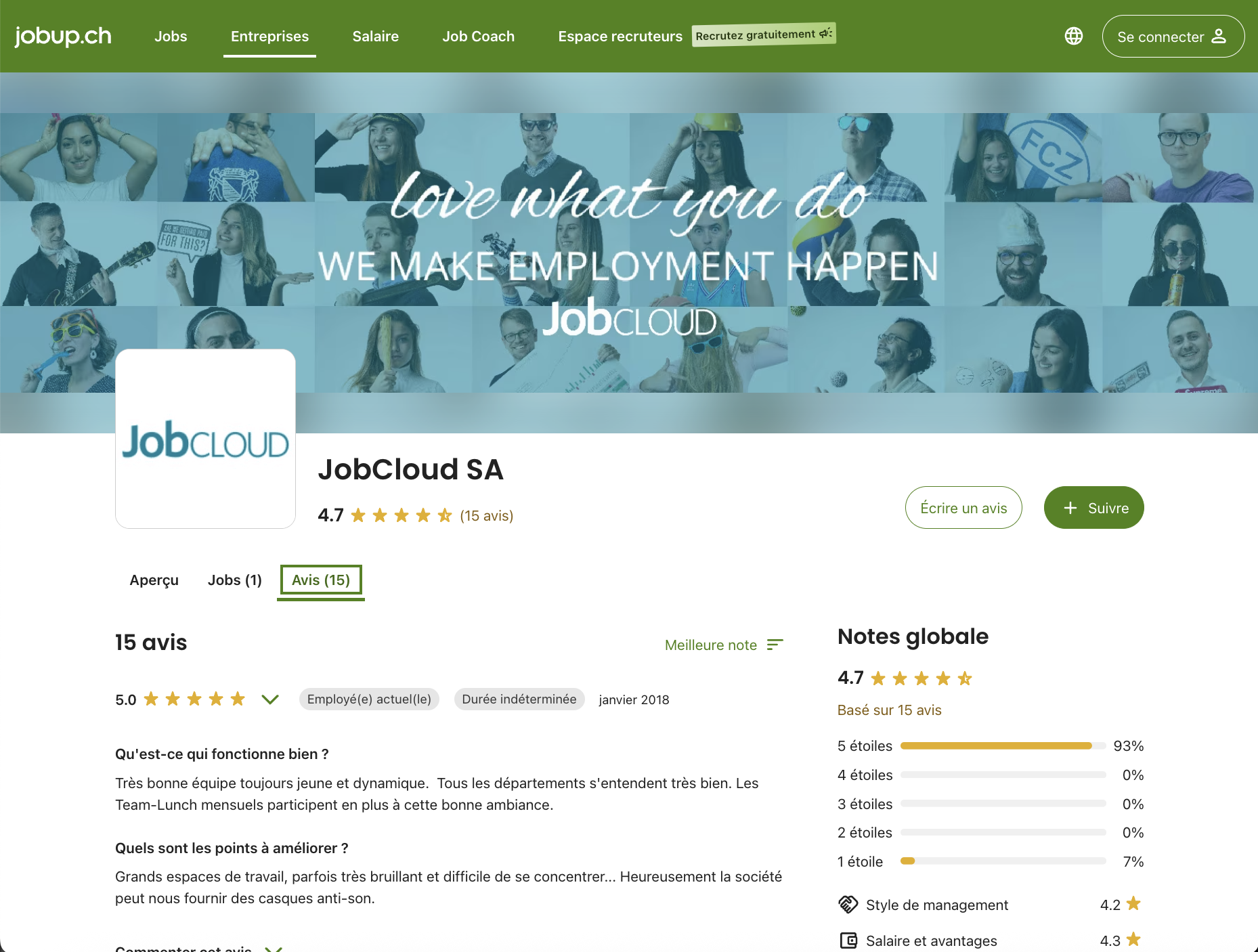 Evaluations de JobCloud