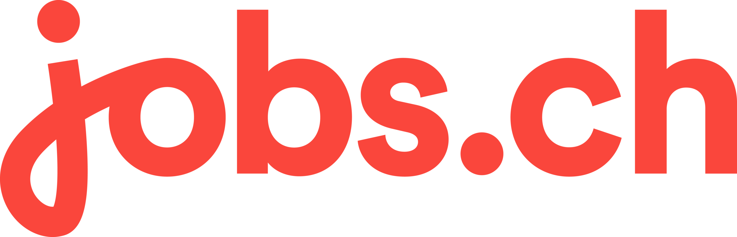 jobs.ch Logo